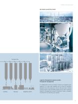 plants industry-7