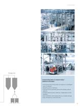plants industry-9