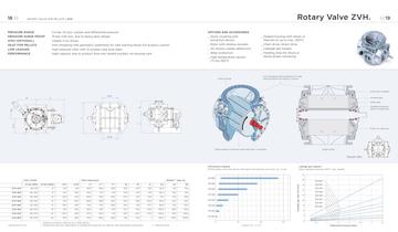 Productline Components-10