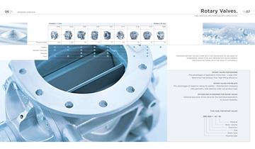 Productline Components-4
