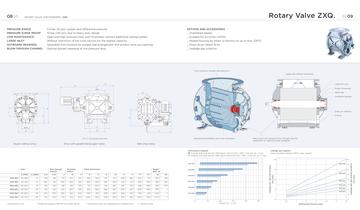 Productline Components-5