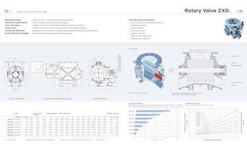 Productline Components-7