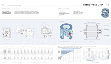 Productline Components-8
