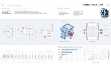 Productline Components-9