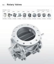 Productline.  Components-10