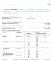 Productline.  Components-11