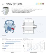 Productline.  Components-12