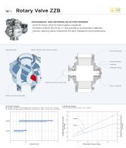 Productline.  Components-14