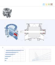 Productline Components - Materials Handling-12