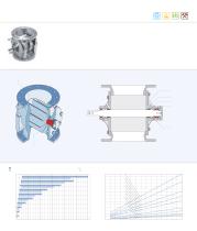 Productline Components - Materials Handling-14