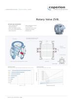 ZVB-1