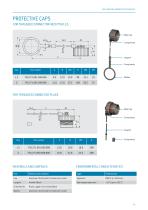 AMC® Threaded-11