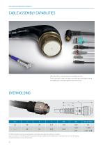 AMC® Threaded-12
