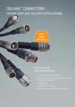 AMC® Threaded-2