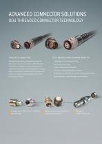 AMC® Threaded-4