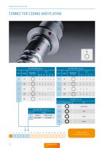High-Speed Data Technology Cable Assemblies – Catalog-14