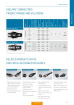 ODU AMC® – Catalog-13