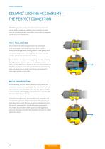 ODU AMC® – Catalog-14