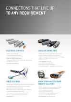 ODU AMC® – Catalog-6