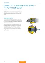 ODU AMC® Easy-Clean – Catalog-14