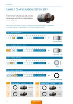 ODU AMC® High-Density – Catalog-12