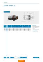 ODU AMC® High-Density – Catalog-20