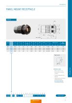 ODU AMC® High-Density – Catalog-23