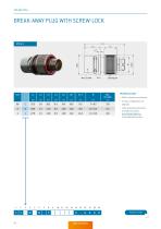 ODU AMC® High-Density – Catalog-24