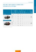 ODU AMC® High-Density – Catalog-7