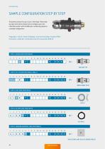 ODU AMC® NP – Catalog-12