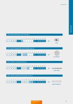 ODU AMC® NP – Catalog-13