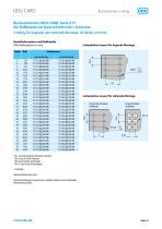 ODU CARD Board-to-Board Connector in 2.54mm size – Catalog-13