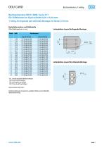 ODU CARD Board-to-Board Connector in 2.54mm size – Catalog-7