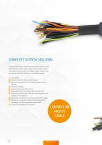ODU Fiber Optic – Catalog-12