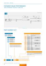 ODU Fiber Optic – Catalog-16