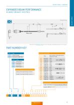 ODU Fiber Optic – Catalog-17