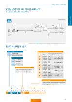 ODU Fiber Optic – Catalog-19