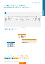 ODU Fiber Optic – Catalog-21
