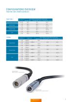 ODU Fiber Optic – Catalog-5