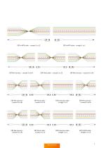 ODU Fiber Optic – Catalog-7