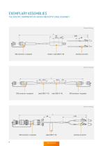 ODU Fiber Optic – Catalog-8