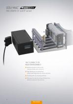 ODU-MAC® Black-Line – Catalog-16