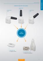 ODU-MAC® Silver-Line, White-Line - Non magnetic – Catalog-13