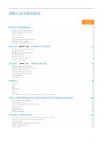 ODU-MAC® Silver-Line, White-Line - Non magnetic – Catalog-3