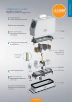 ODU-MAC® Silver-Line, White-Line - Non magnetic – Catalog-7