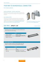 ODU-MAC® Silver-Line, White-Line - Non magnetic – Catalog-8