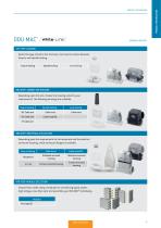 ODU-MAC® Silver-Line, White-Line - Non magnetic – Catalog-9
