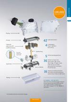 ODU-MAC® White-Line – Catalog-7