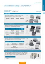 ODU-MAC® White-Line – Catalog-9