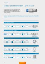 ODU MEDI-SNAP® – Catalog-16